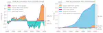 Global Heat Uptake by Inland Waters